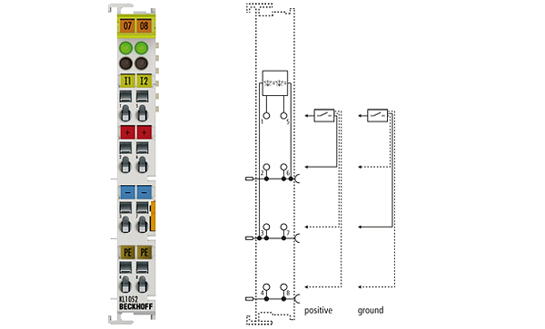 Article image KL1052