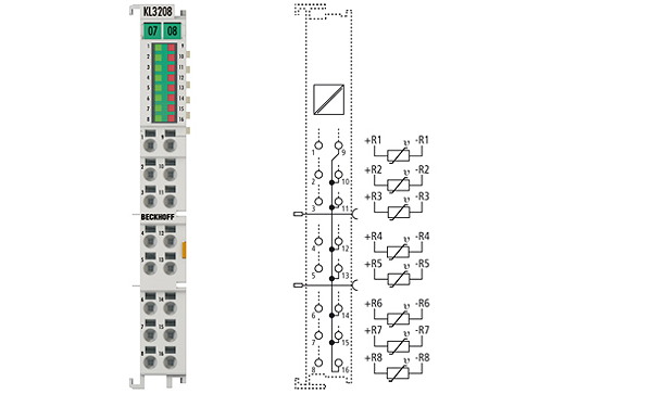 Article image KL3208-0010