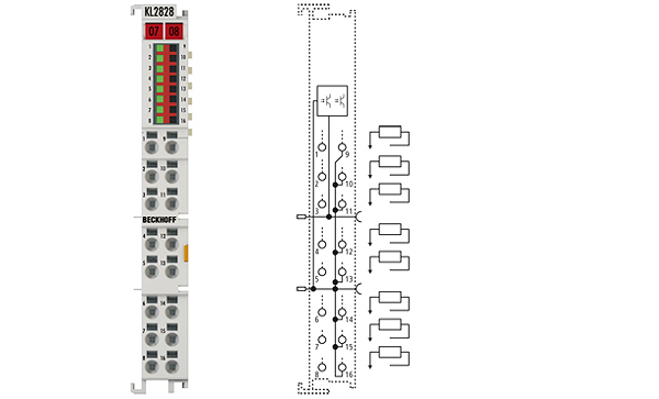 Article image KL2828