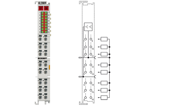 Article image KL2889