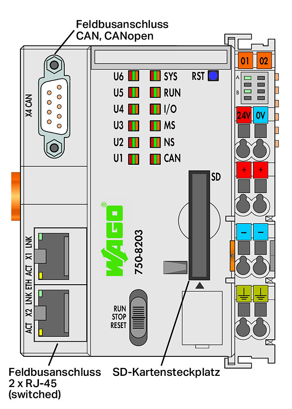 Article image 750-8203/025-000