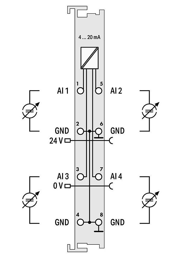 Article image 750-455