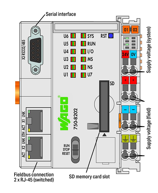 Article image 750-8202/000-011