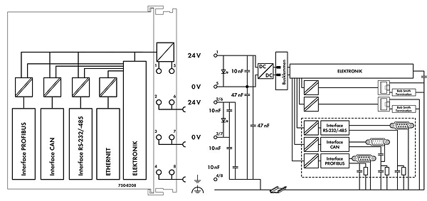 Article image 750-8208