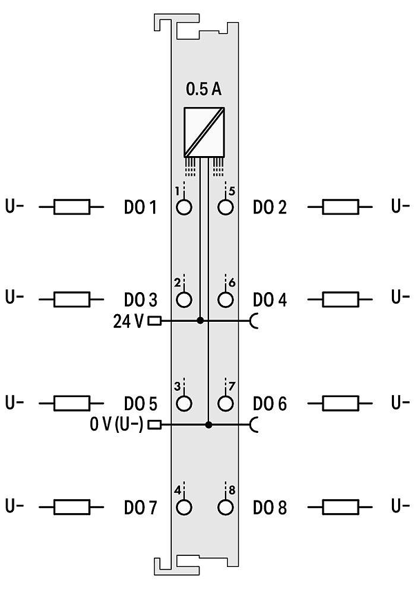 Article image 750-530/025-000