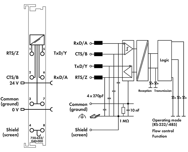 Article image 750-652/040-000