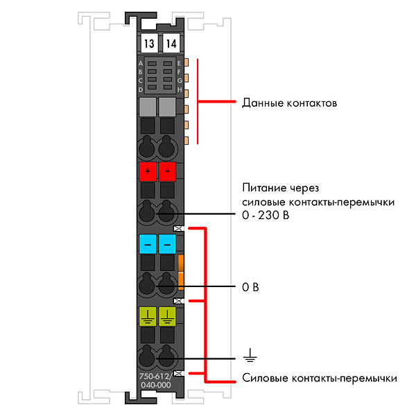 Article image 750-612/040-000