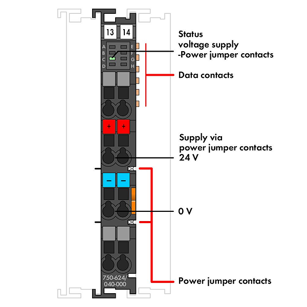 Article image 750-624/040-000