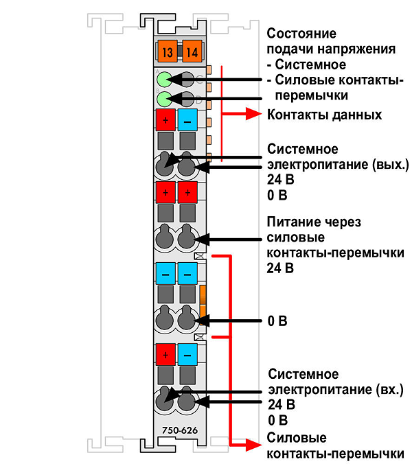 Article image 750-626