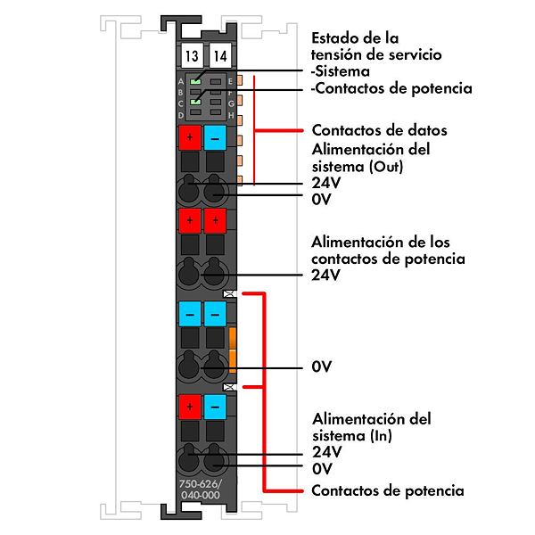 Article image 750-626/040-000
