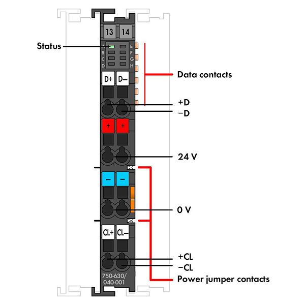 Article image 750-630/040-001