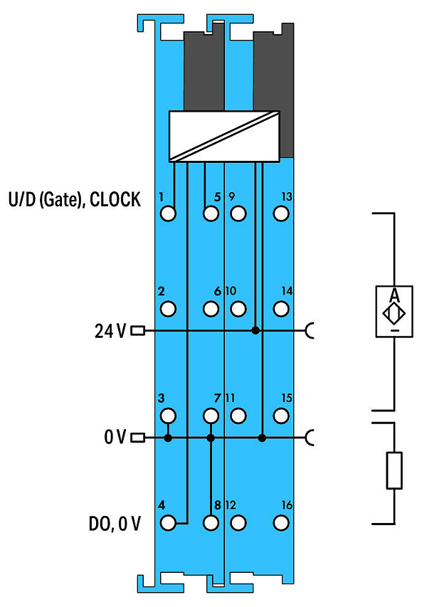Article image 750-633/040-000