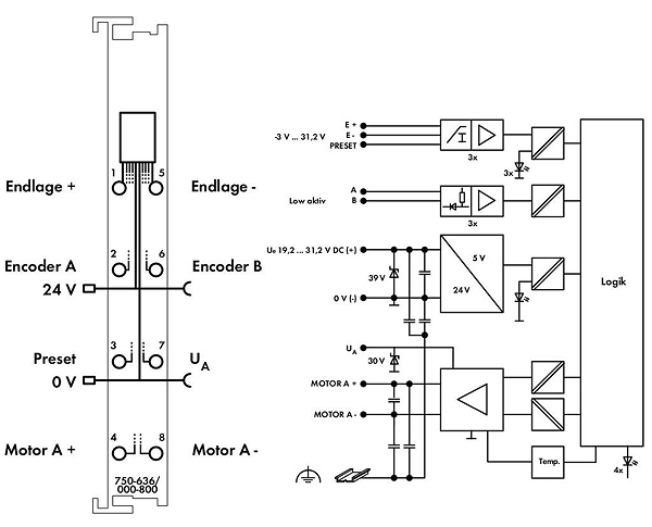 Article image 750-636/000-700