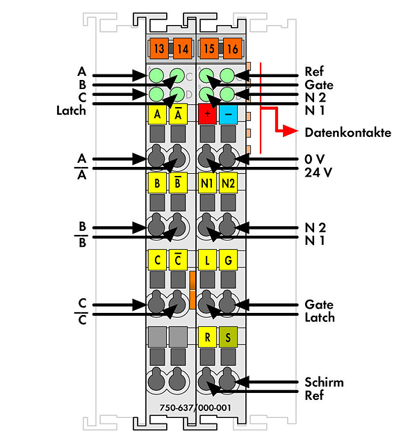 Article image 750-637/000-001