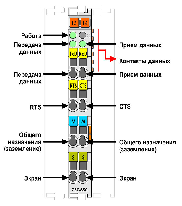 Article image 750-650/000-001