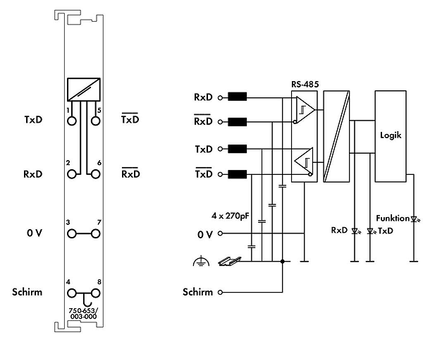 Article image 750-653/003-000