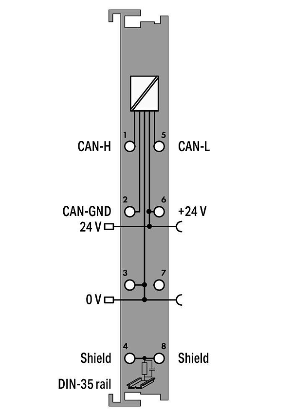 Article image 750-658/040-000