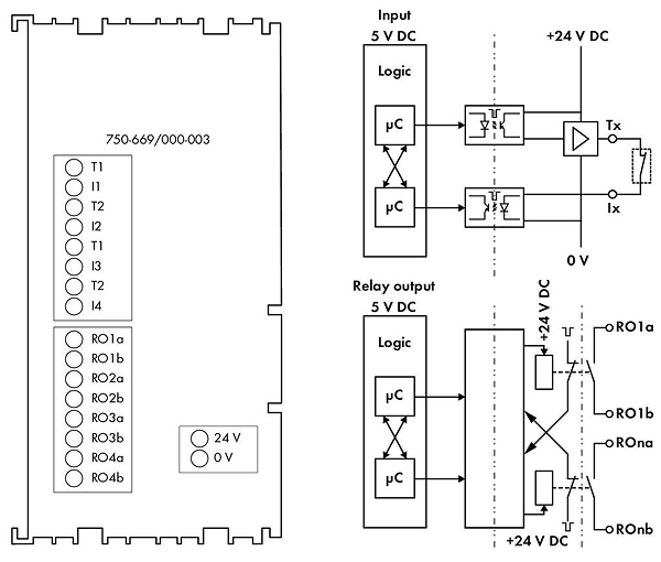 Article image 750-669/000-003