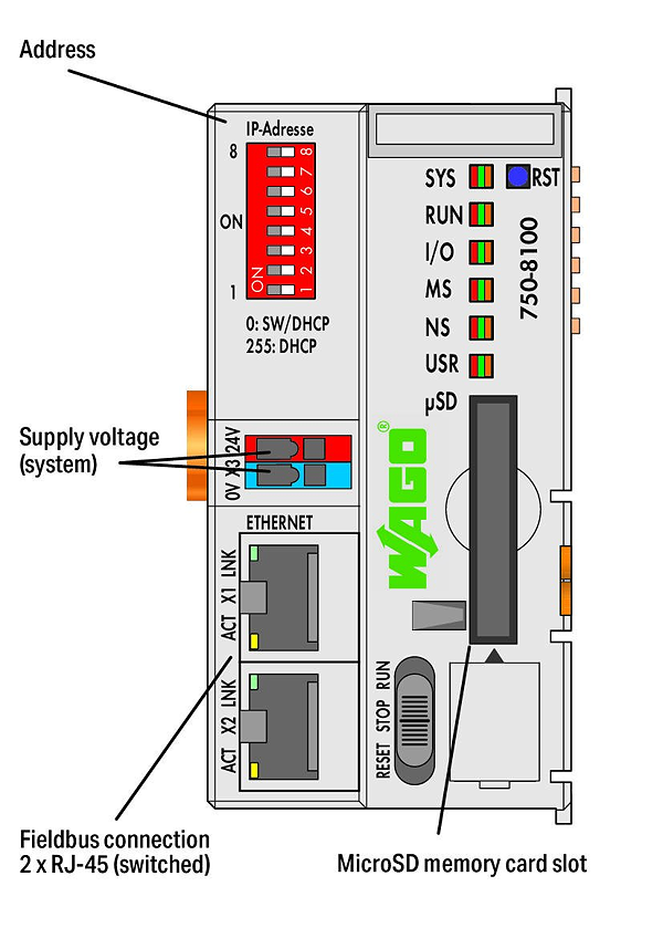 Article image 750-8100