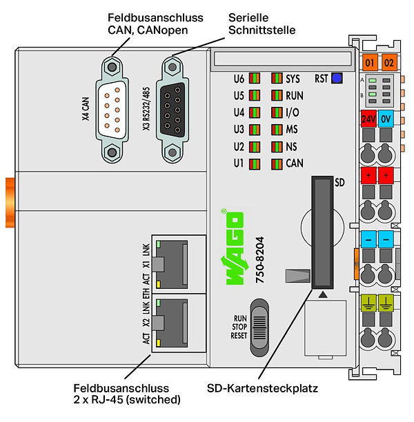 Article image 750-8204/025-000