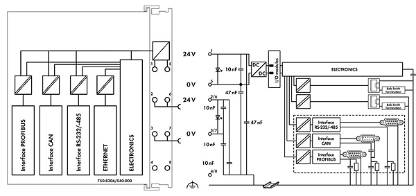Article image 750-8206/040-000