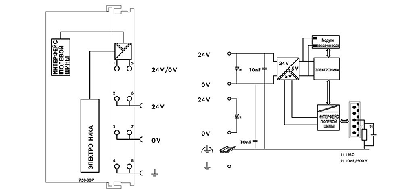 Article image 750-837/020-000