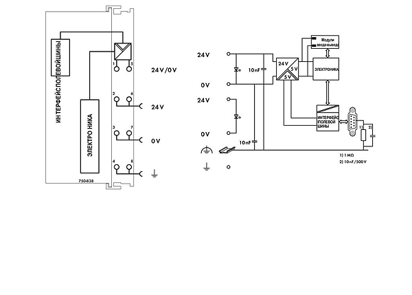 Article image 750-838
