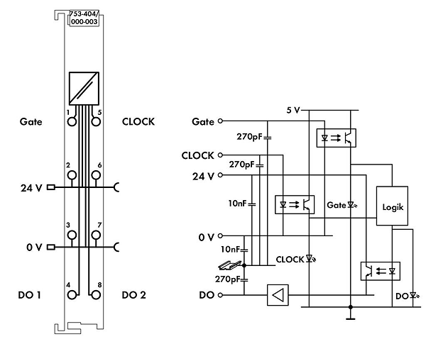 Article image 753-404/000-003