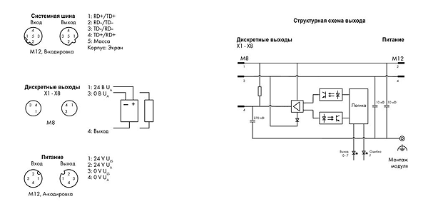 Article image 767-4801/000-800