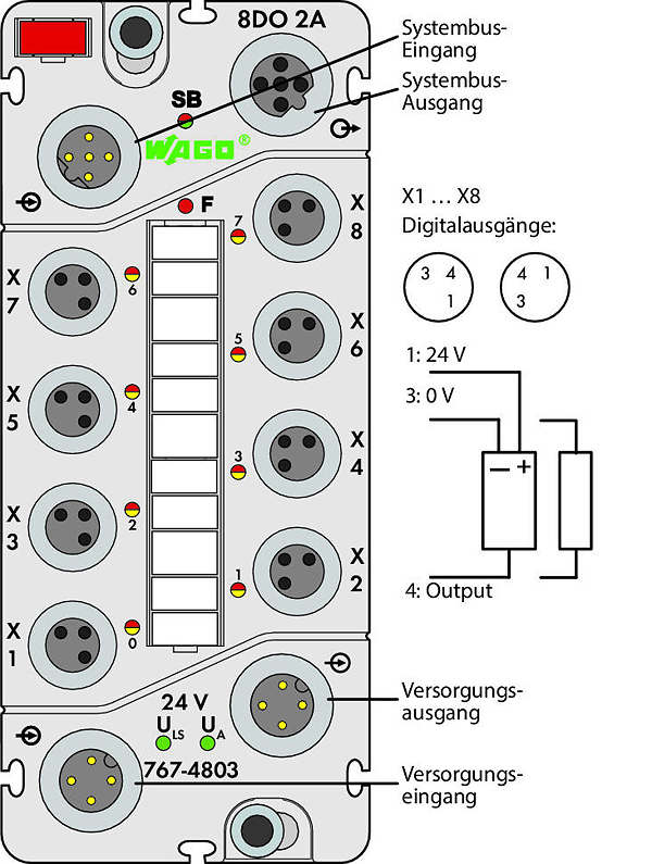 Article image 767-4803/000-800