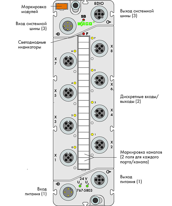 Article image 767-5803/000-800