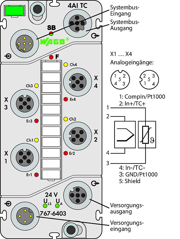 Article image 767-6403