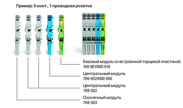 Article image 769-505/000-006