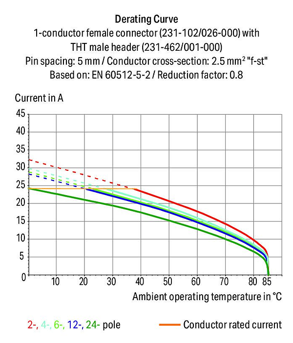 Article image 231-340/001-000