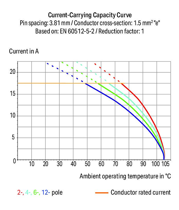 Article image 235-104/330-000