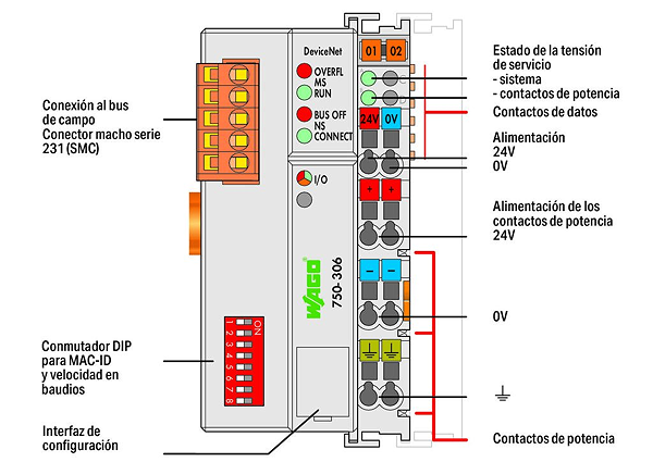 Article image 750-306/000-006