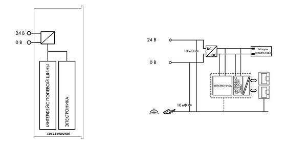 Article image 750-354/000-001