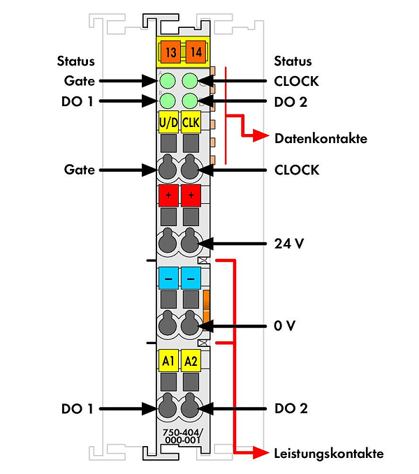 Article image 750-404/000-001