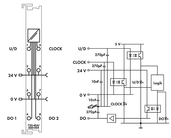 Article image 750-404/000-004