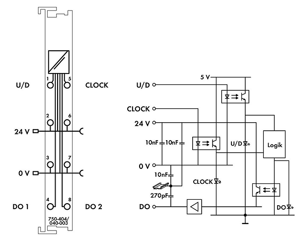 Article image 750-404/040-003