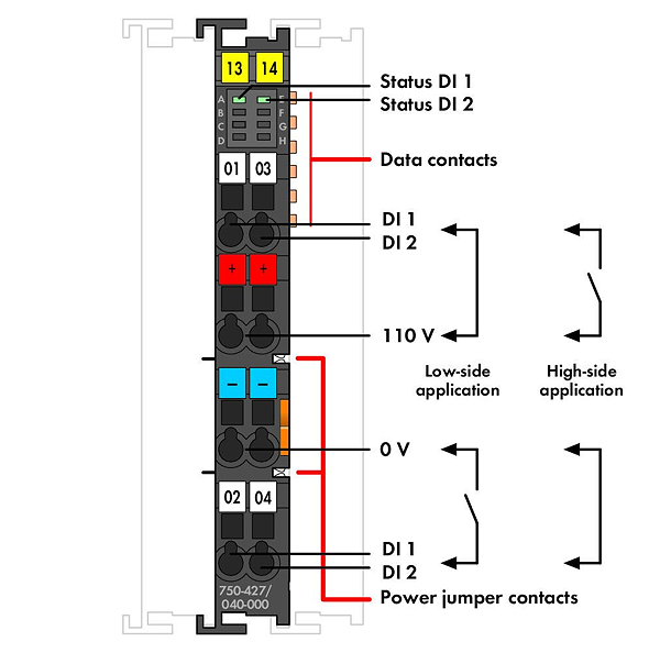 Article image 750-427/040-000
