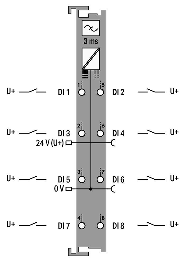 Article image 750-430/040-000