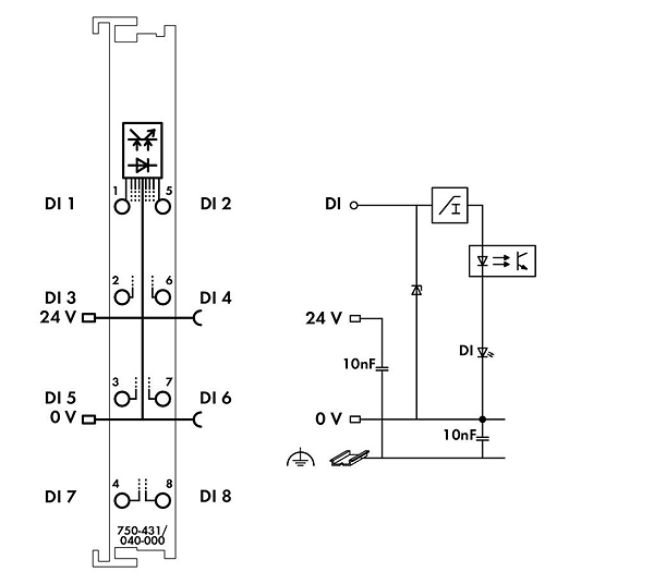 Article image 750-431/040-000