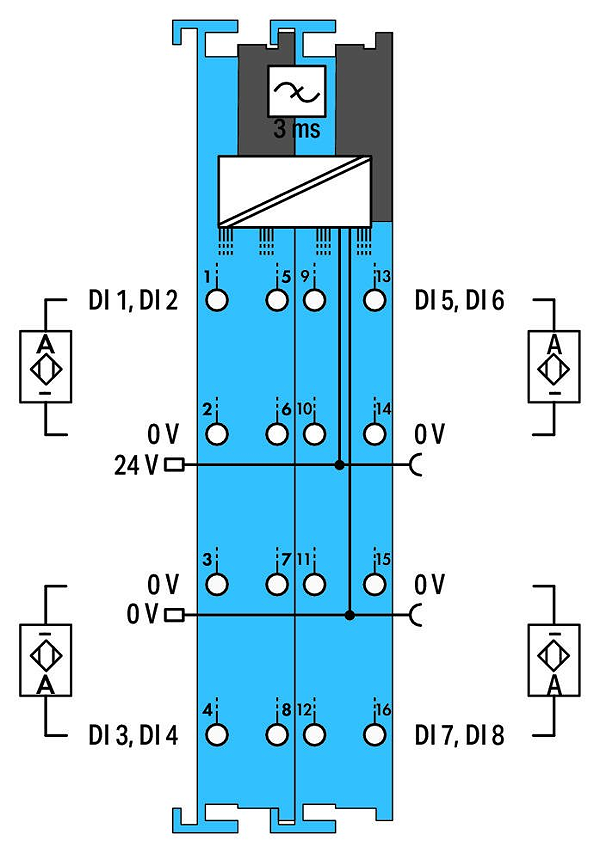 Article image 750-439/040-000