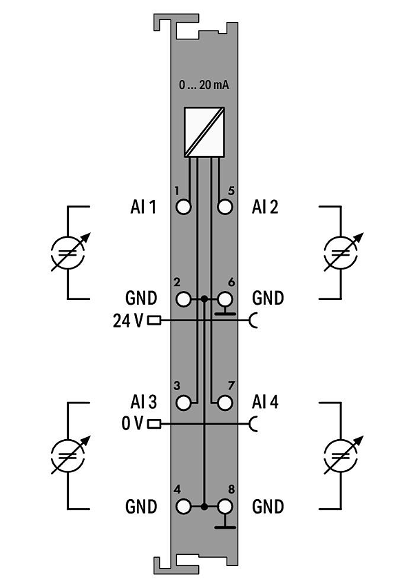 Article image 750-453/040-000