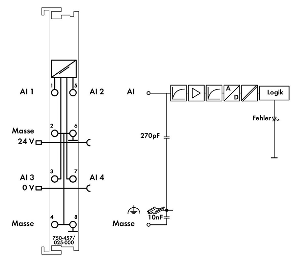 Article image 750-457/025-000