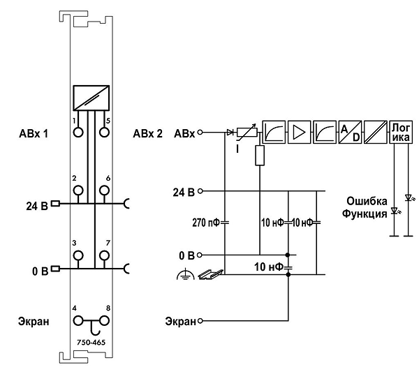 Article image 750-465