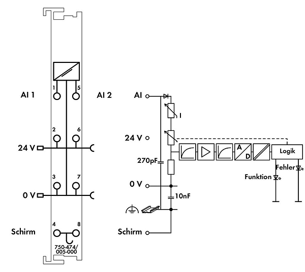 Article image 750-474/005-000