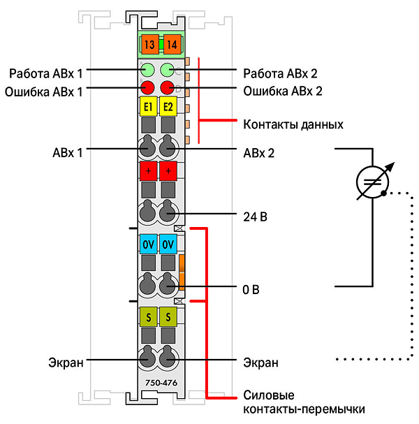 Article image 750-476/000-200