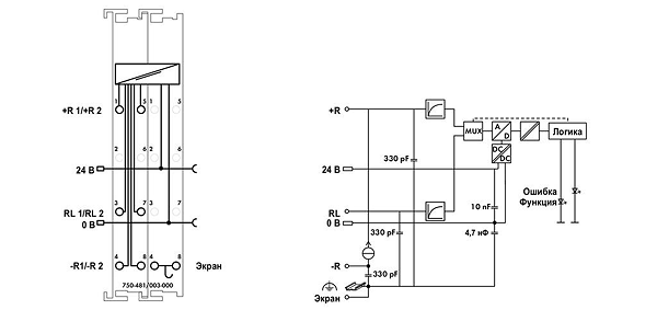 Article image 750-481/003-000
